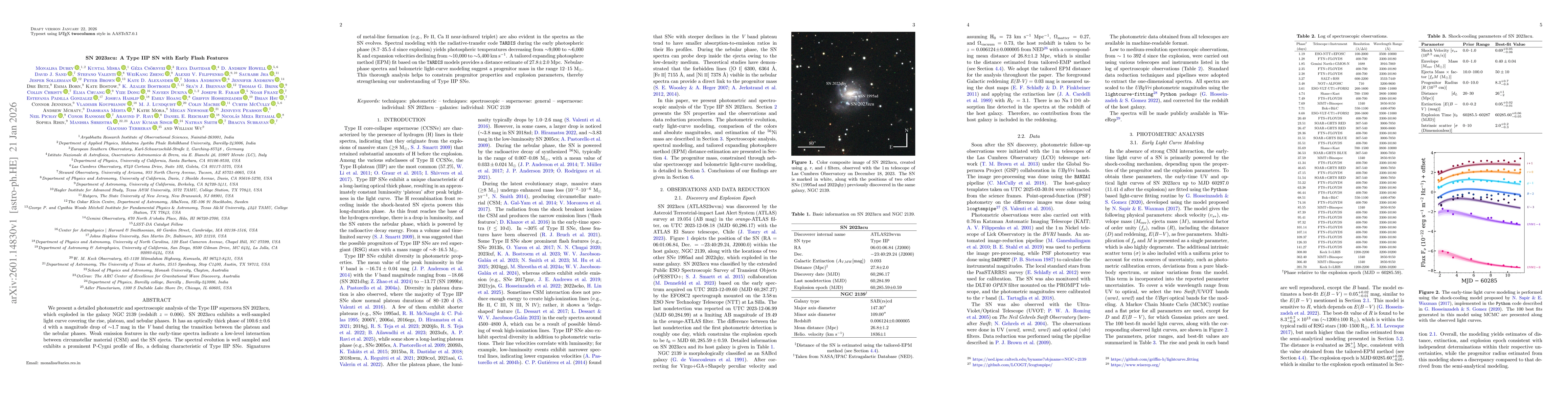 Thumbnail for SN 2023zcu: A Type IIP SN with Early Flash Features