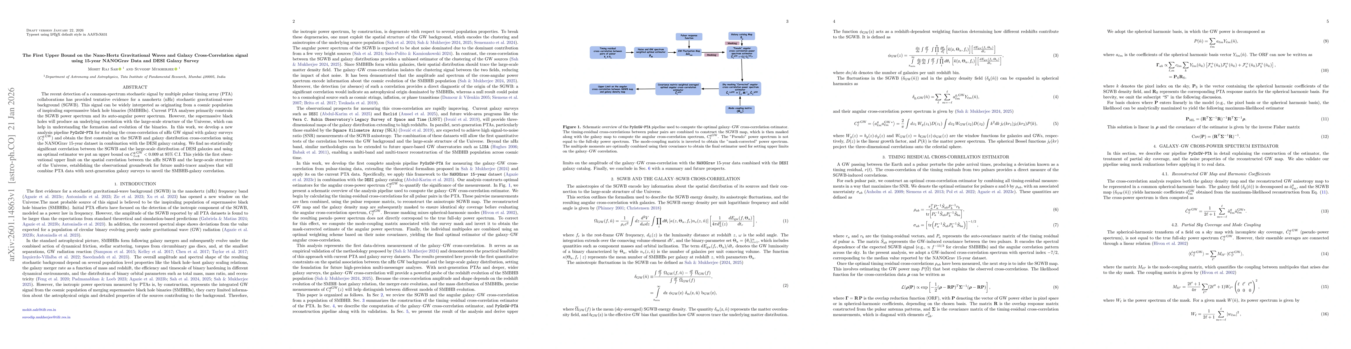 Thumbnail for The First Upper Bound on the Nano-Hertz Gravitational Waves and Galaxy Cross-Correlation signal using 15-year NANOGrav Data and DESI Galaxy Survey