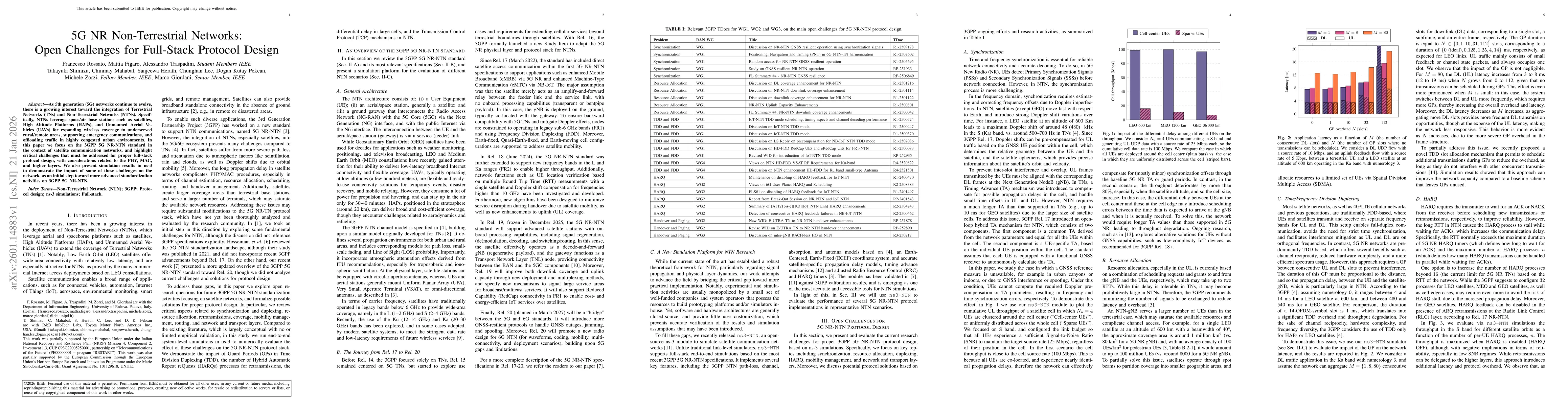 Thumbnail for 5G NR Non-Terrestrial Networks: Open Challenges for Full-Stack Protocol Design