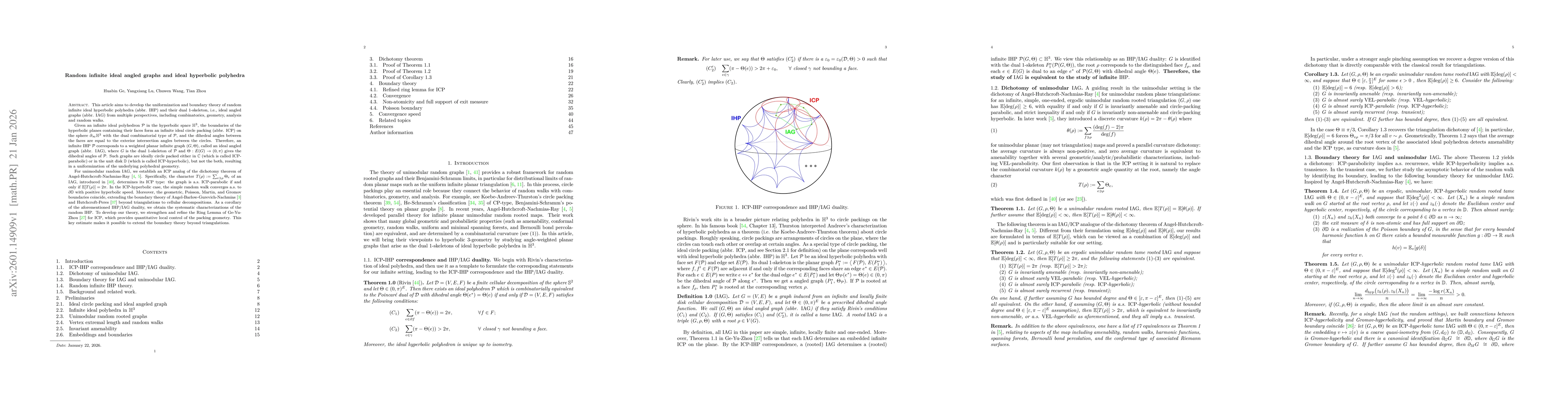 Thumbnail for Random infinite ideal angled graphs and ideal hyperbolic polyhedra