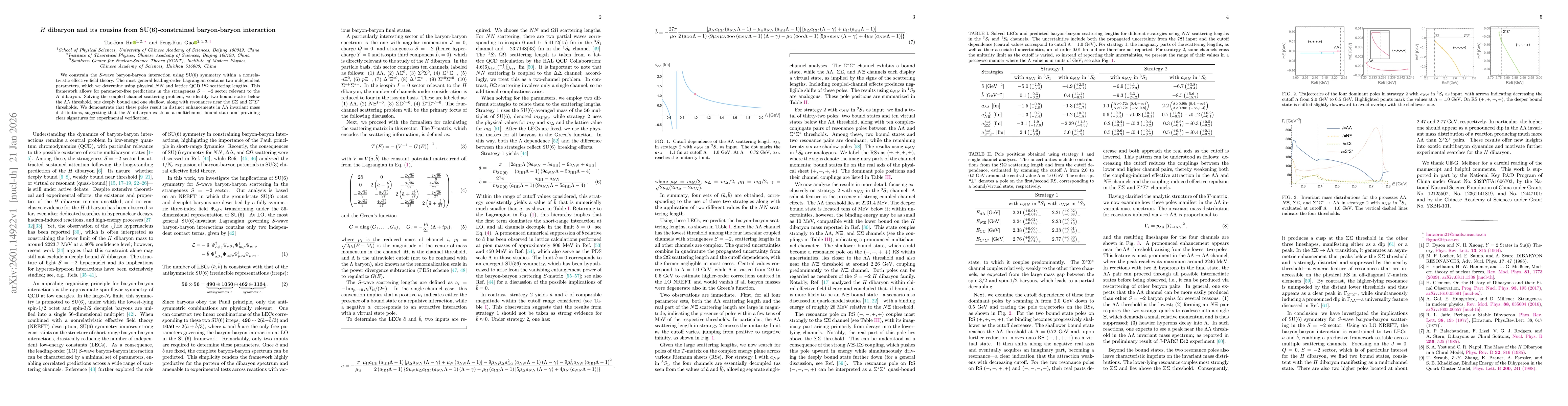 Thumbnail for $H$ dibaryon and its cousins from SU(6)-constrained baryon-baryon interaction