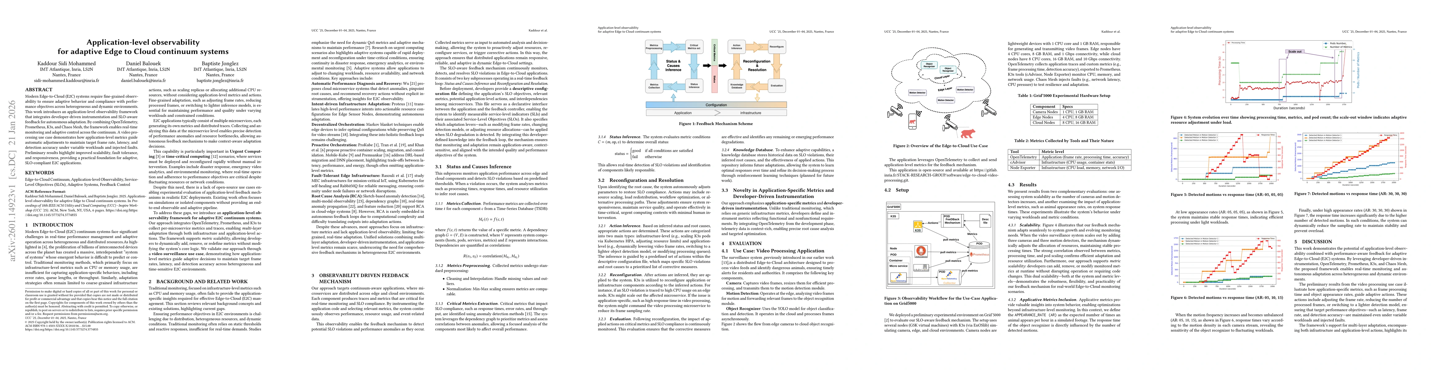 Thumbnail for Application-level observability for adaptive Edge to Cloud continuum systems