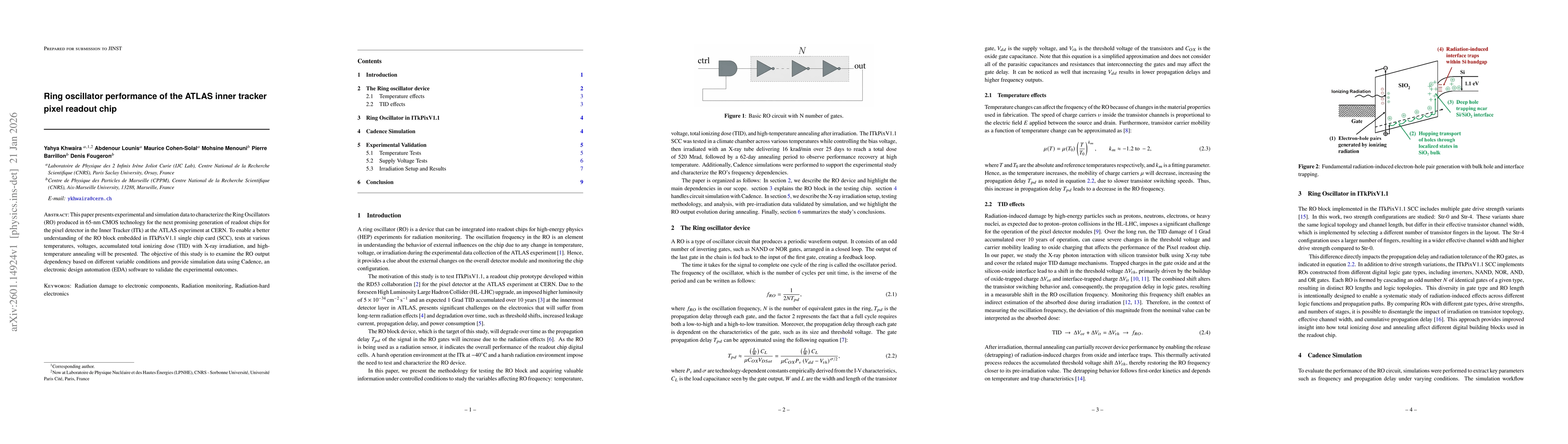 Thumbnail for Ring oscillator performance of the ATLAS inner tracker pixel readout chip