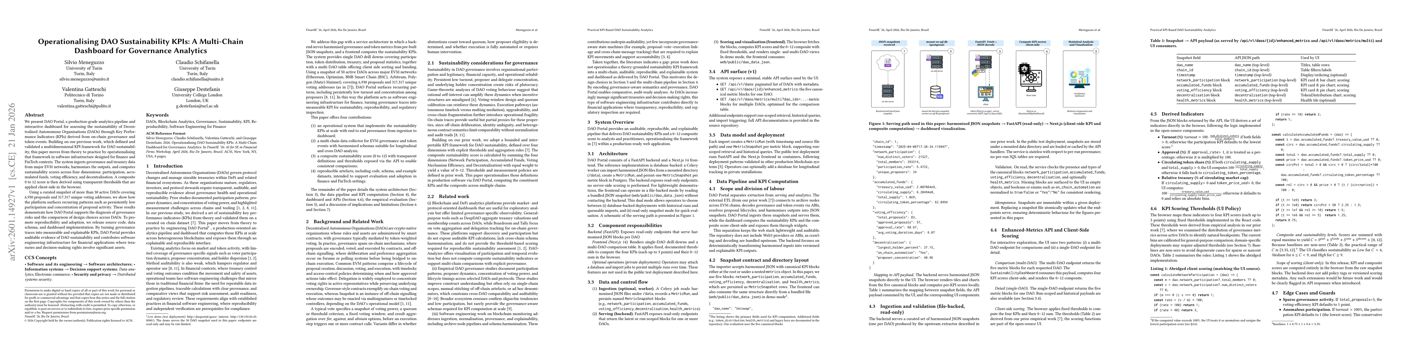 Thumbnail for Operationalising DAO Sustainability KPIs: A Multi-Chain Dashboard for Governance Analytics