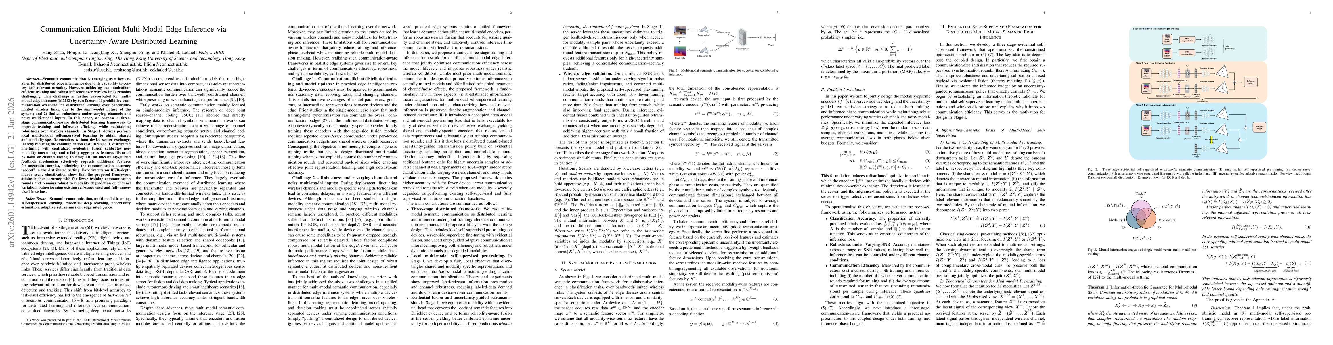 Thumbnail for Communication-Efficient Multi-Modal Edge Inference via Uncertainty-Aware Distributed Learning