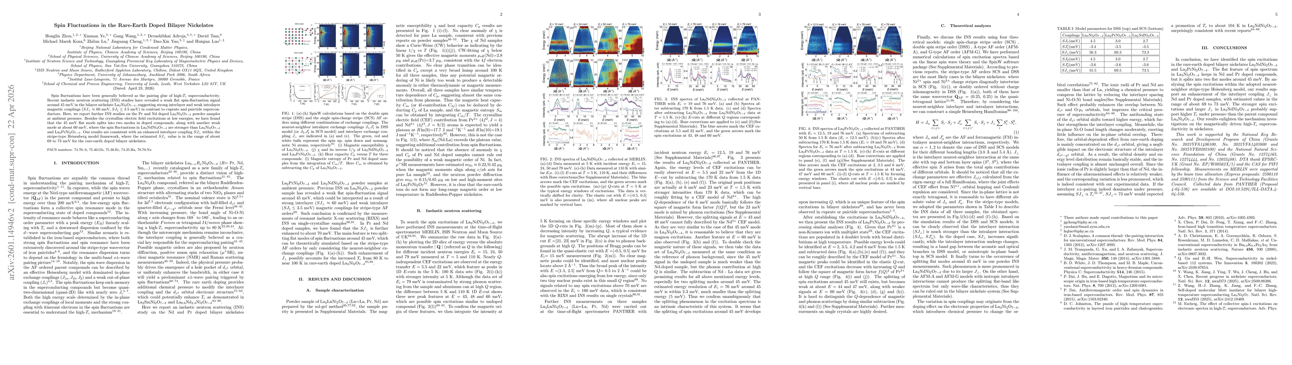 Thumbnail for Spin Fluctuations in the Rare-Earth Doped Bilayer Nickelates