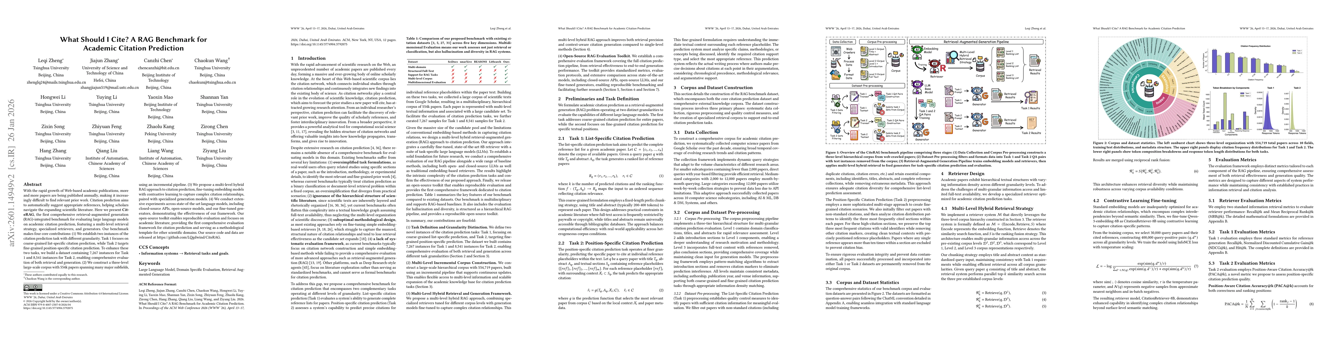 Thumbnail for What Should I Cite? A RAG Benchmark for Academic Citation Prediction