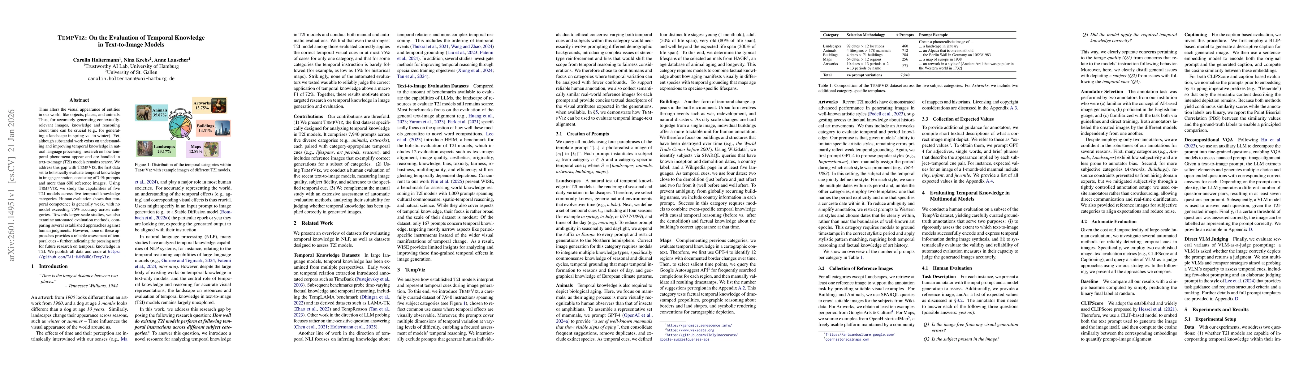 Thumbnail for TempViz: On the Evaluation of Temporal Knowledge in Text-to-Image Models