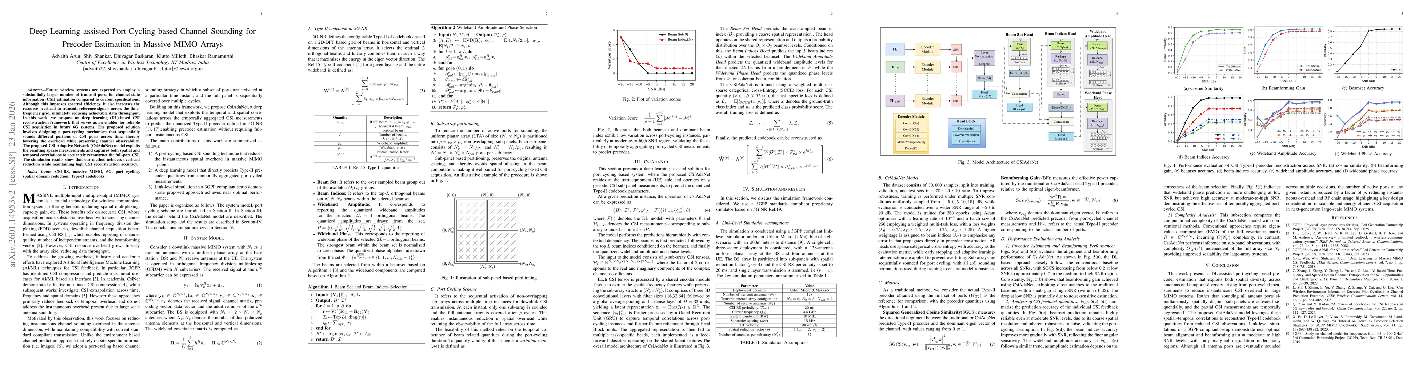 Thumbnail for Deep Learning assisted Port-Cycling based Channel Sounding for Precoder Estimation in Massive MIMO Arrays
