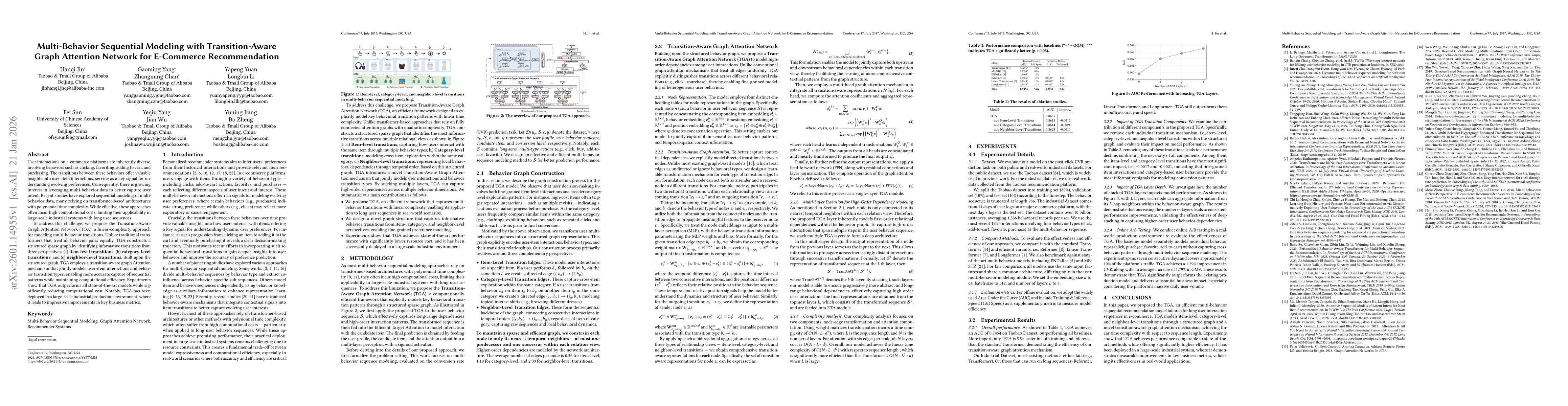 Thumbnail for Multi-Behavior Sequential Modeling with Transition-Aware Graph Attention Network for E-Commerce Recommendation