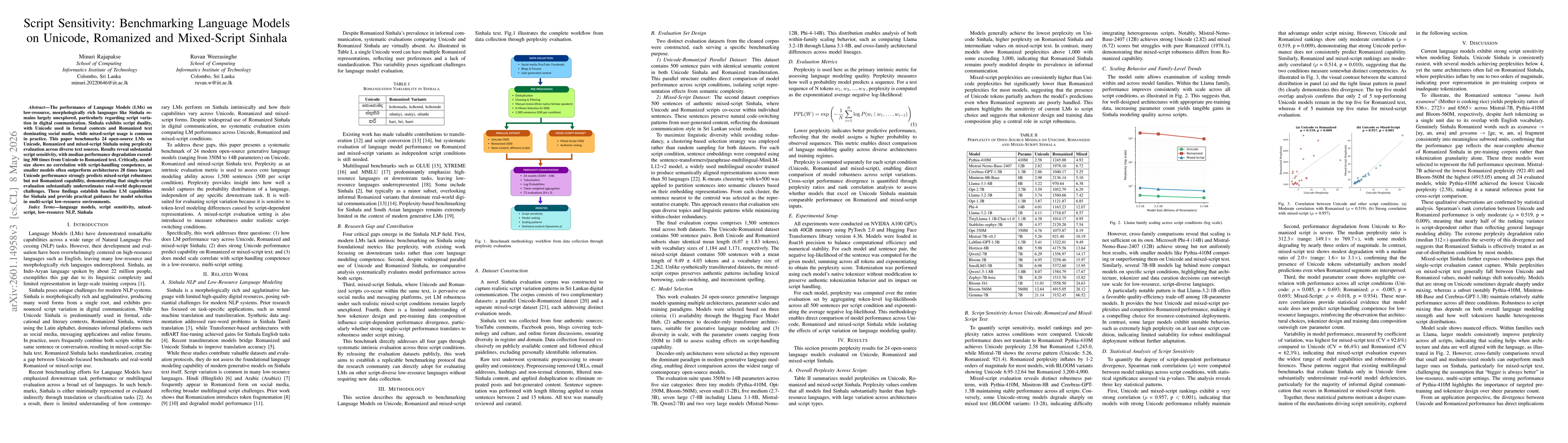 Thumbnail for A Comprehensive Benchmark of Language Models on Unicode and Romanized Sinhala