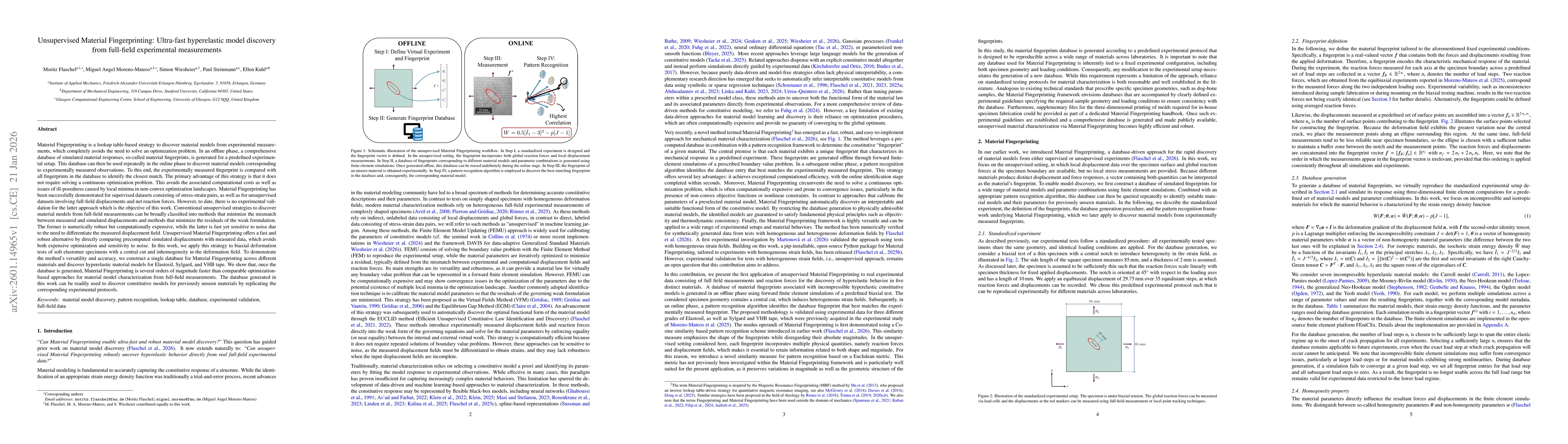 Thumbnail for Unsupervised Material Fingerprinting: Ultra-fast hyperelastic model discovery from full-field experimental measurements