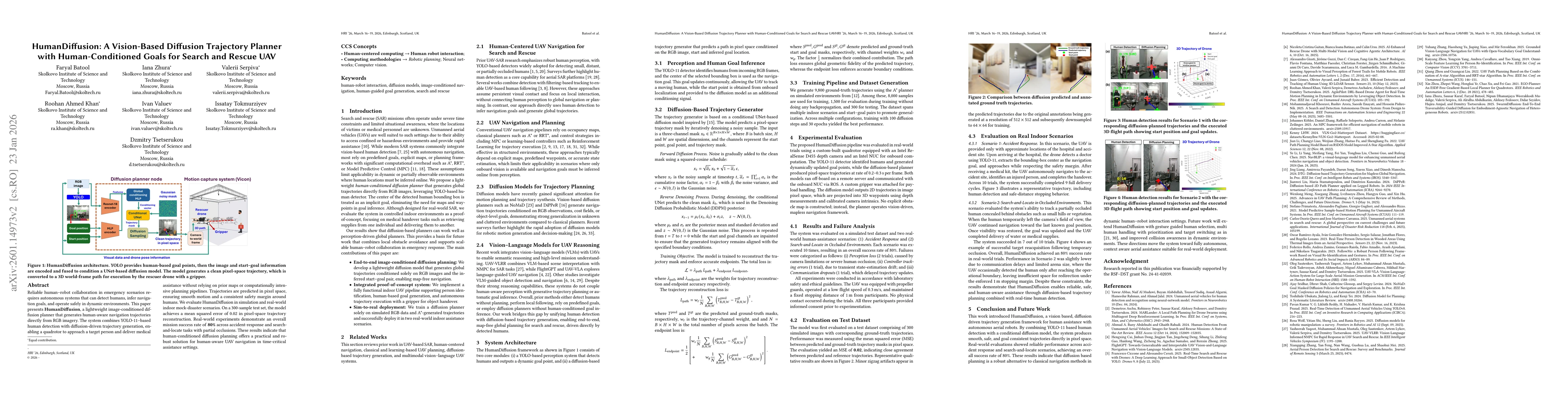Thumbnail for HumanDiffusion: A Vision-Based Diffusion Trajectory Planner with Human-Conditioned Goals for Search and Rescue UAV