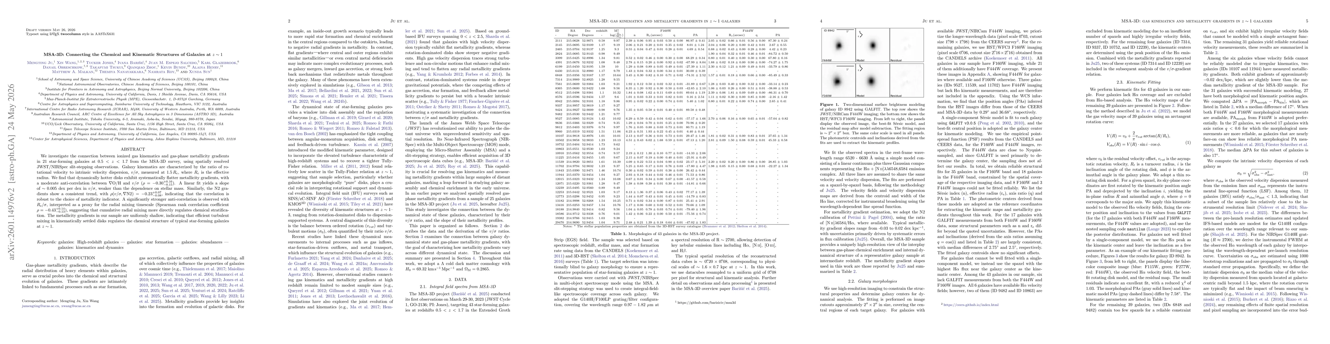 Thumbnail for MSA-3D: Connecting the Chemical and Kinematic Structures of Galaxies at $z \sim 1$