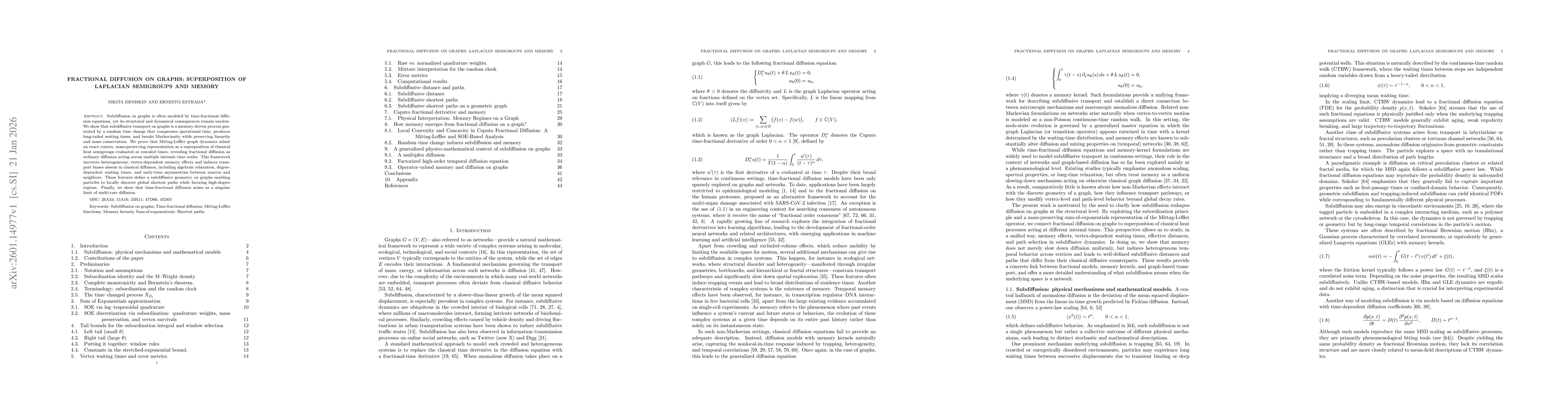 Thumbnail for Fractional Diffusion on Graphs: Superposition of Laplacian Semigroups and Memory
