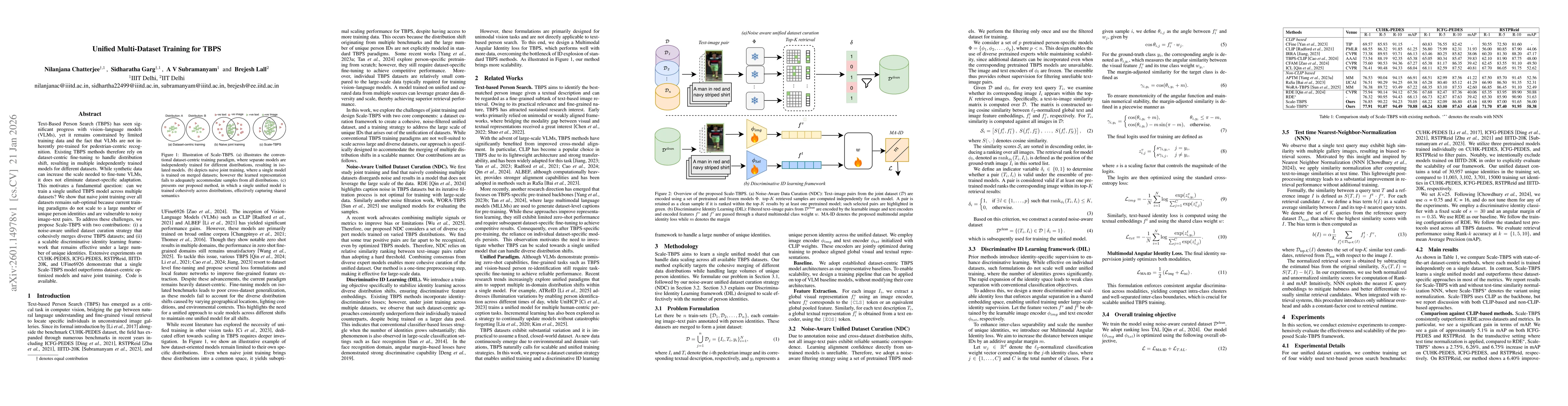 Thumbnail for Unified Multi-Dataset Training for TBPS