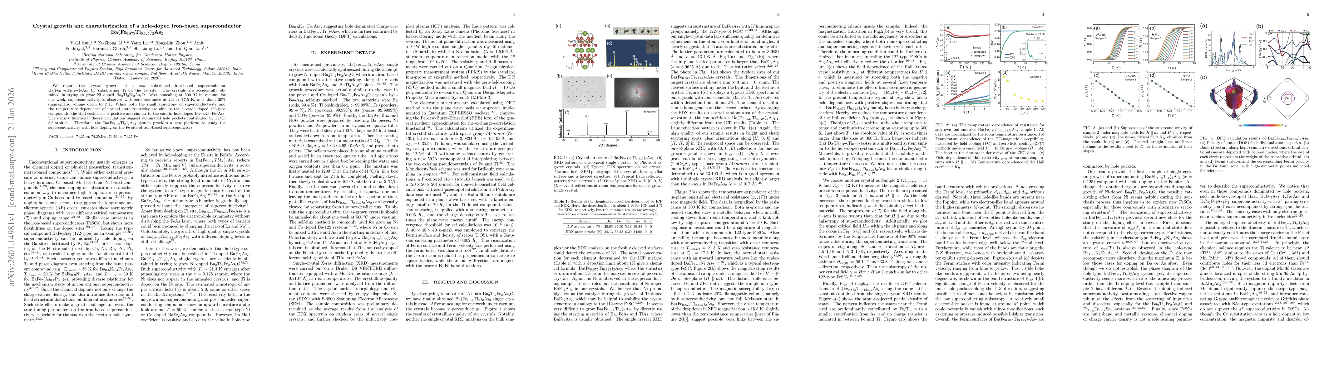 Thumbnail for Crystal growth and characterization of a hole-doped iron-based superconductor Ba(Fe$_{0.875}$Ti$_{0.125}$)$_2$As$_2$
