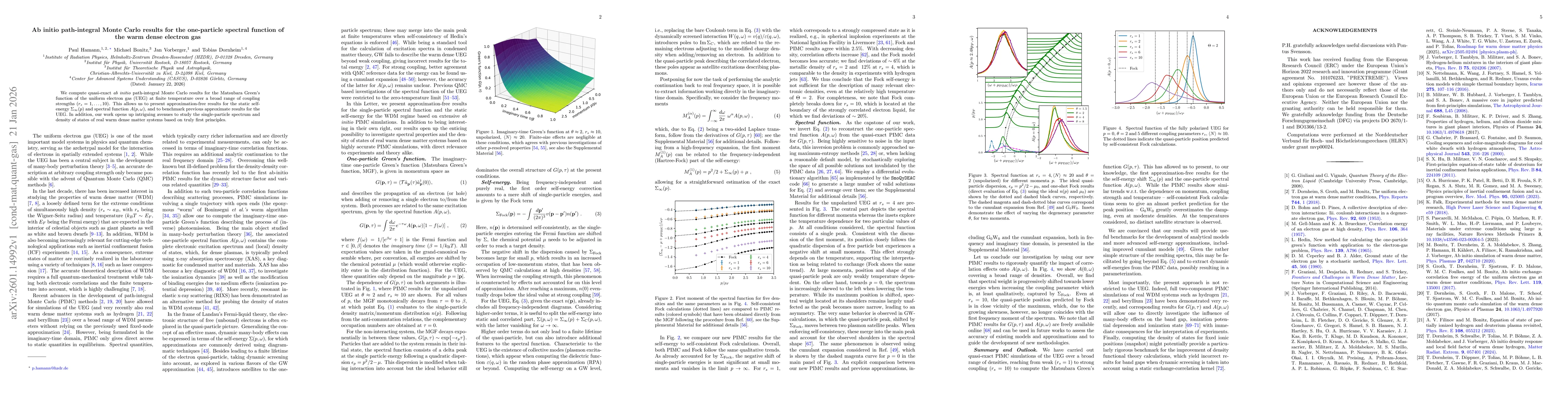 Thumbnail for Ab initio path-integral Monte Carlo results for the one-particle spectral function of the warm dense electron gas