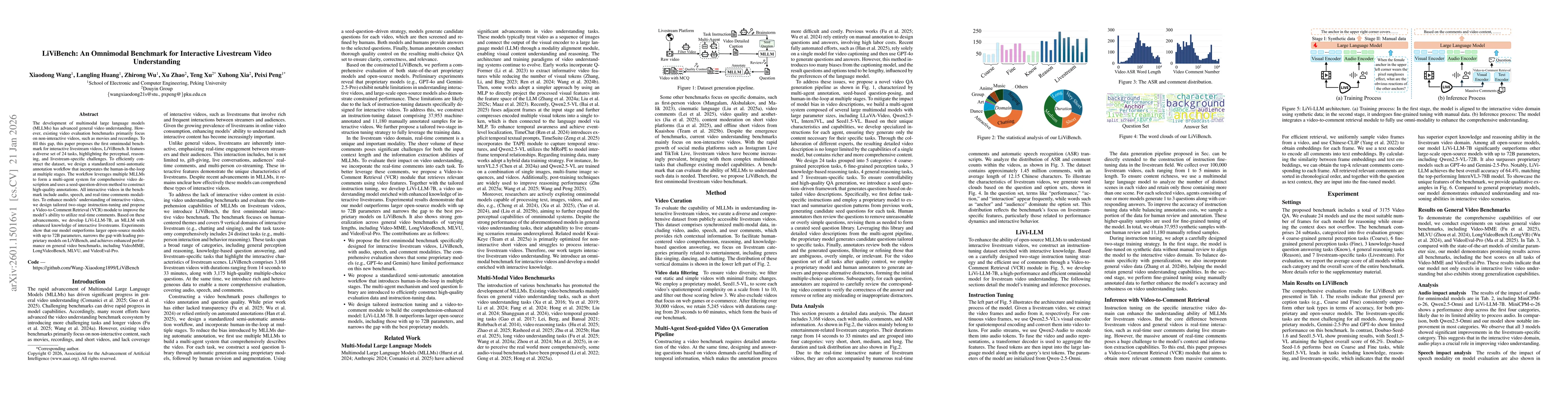 Thumbnail for LiViBench: An Omnimodal Benchmark for Interactive Livestream Video Understanding