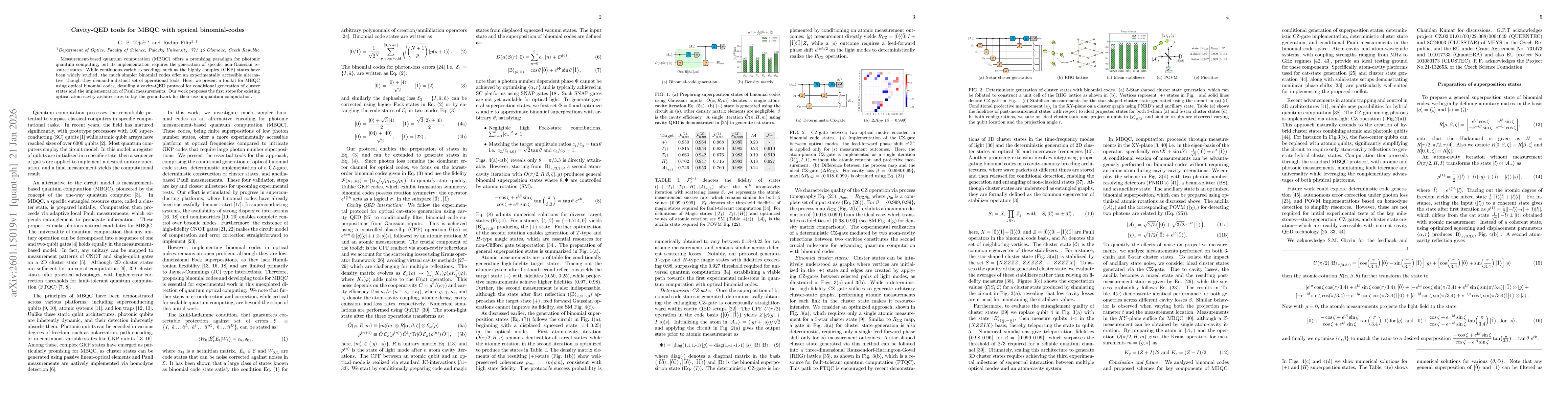 Thumbnail for Cavity-QED tools for MBQC with optical binomial-codes