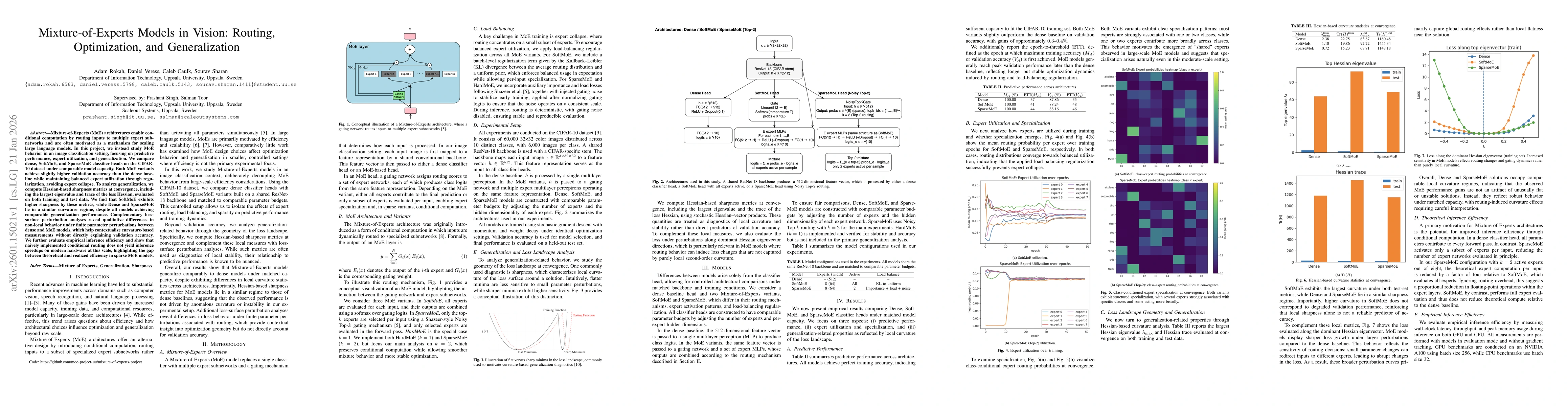 Thumbnail for Mixture-of-Experts Models in Vision: Routing, Optimization, and Generalization