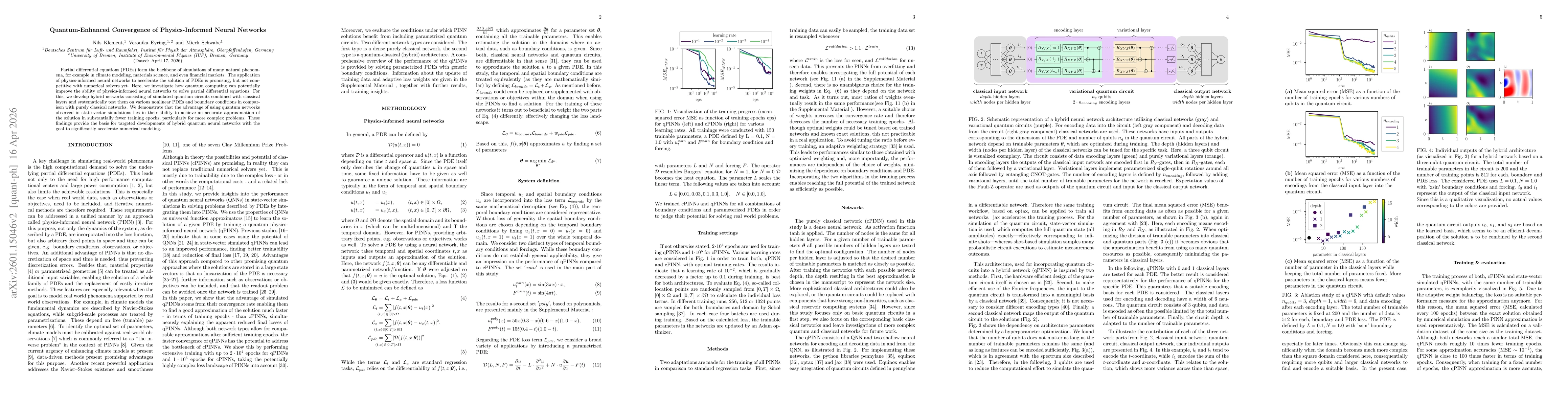 Thumbnail for Explaining the advantage of quantum-enhanced physics-informed neural networks