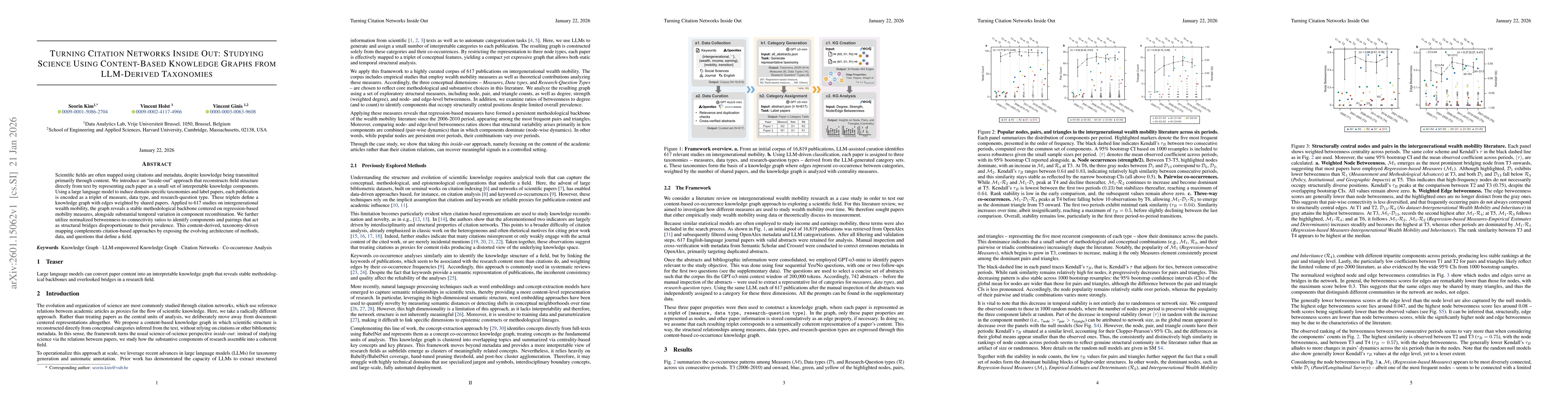 Thumbnail for Turning Citation Networks Inside Out: Studying Science Using Content-Based Knowledge Graphs from LLM-Derived Taxonomies