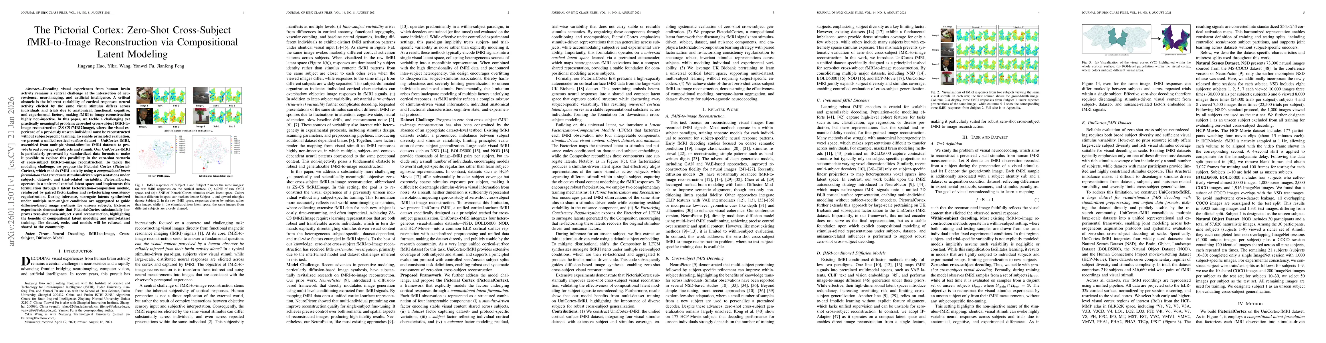 Thumbnail for The Pictorial Cortex: Zero-Shot Cross-Subject fMRI-to-Image Reconstruction via Compositional Latent Modeling