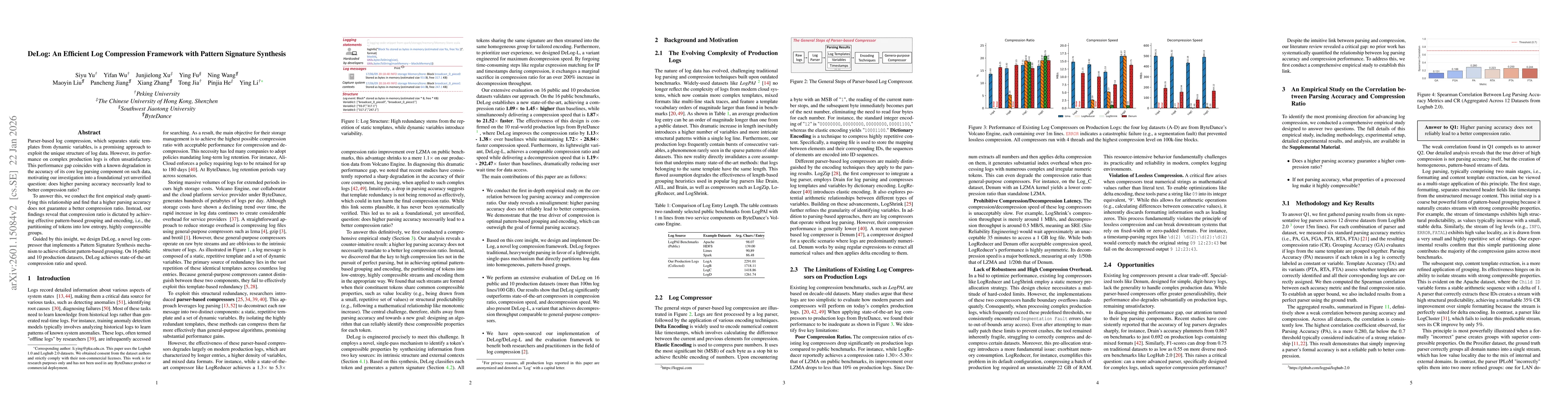 Thumbnail for DeLog: An Efficient Log Compression Framework with Pattern Signature Synthesis