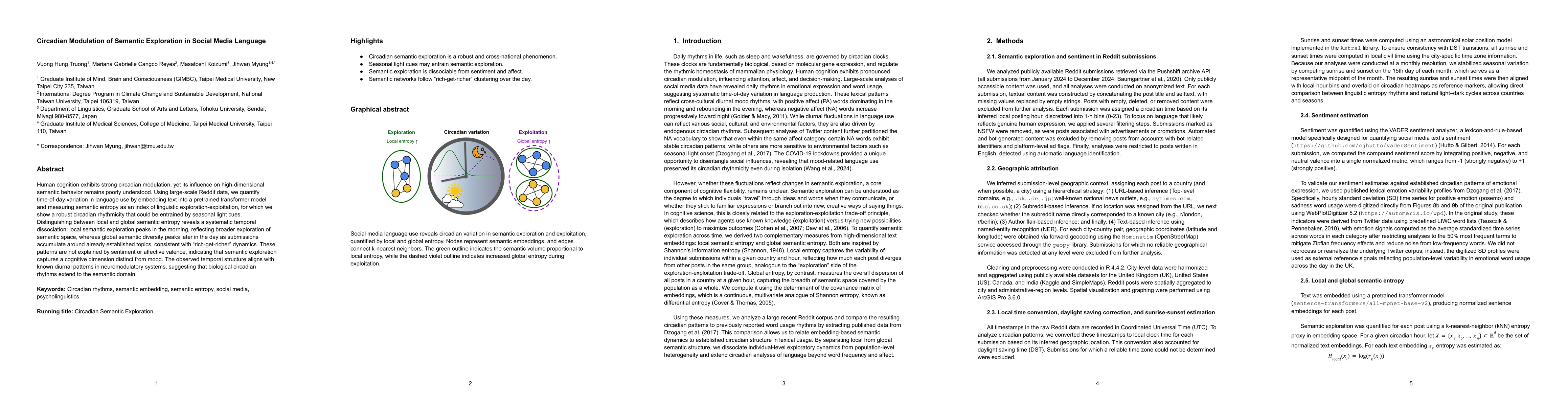 Thumbnail for Circadian Modulation of Semantic Exploration in Social Media Language