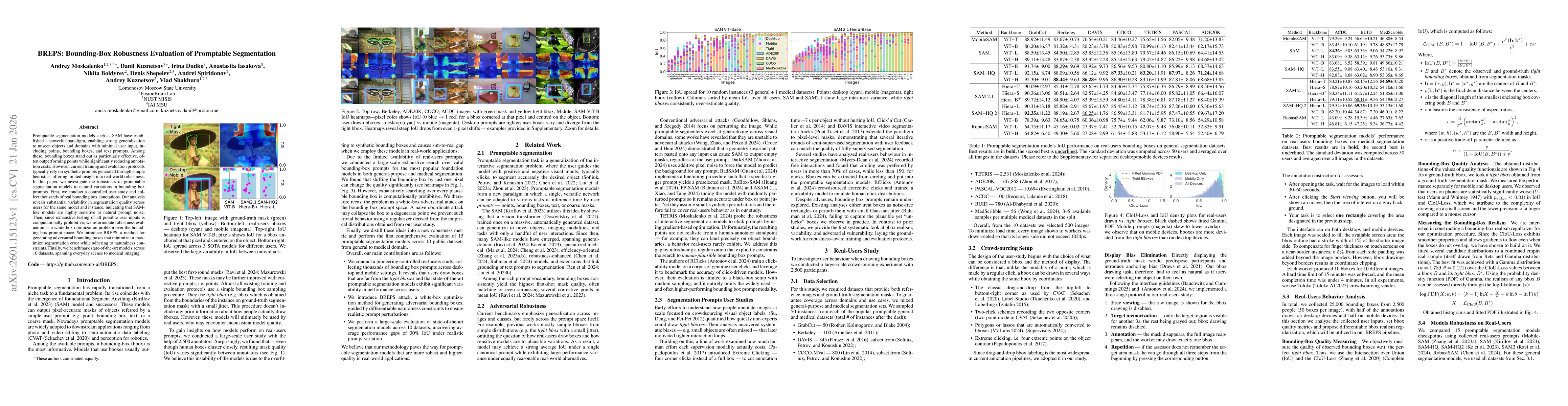 Thumbnail for BREPS: Bounding-Box Robustness Evaluation of Promptable Segmentation