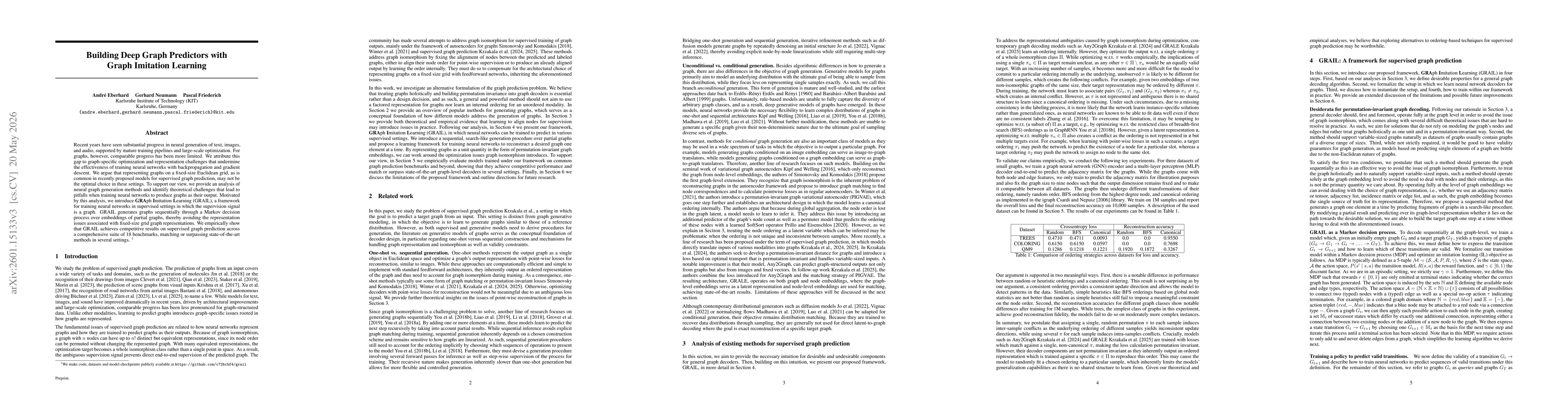 Thumbnail for Graph Recognition via Subgraph Prediction