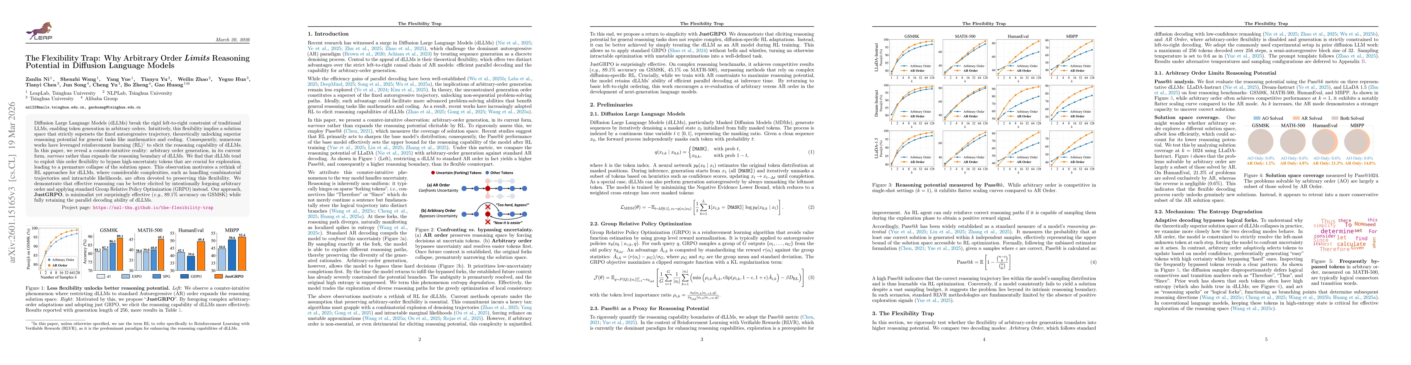 Thumbnail for The Flexibility Trap: Why Arbitrary Order Limits Reasoning Potential in Diffusion Language Models