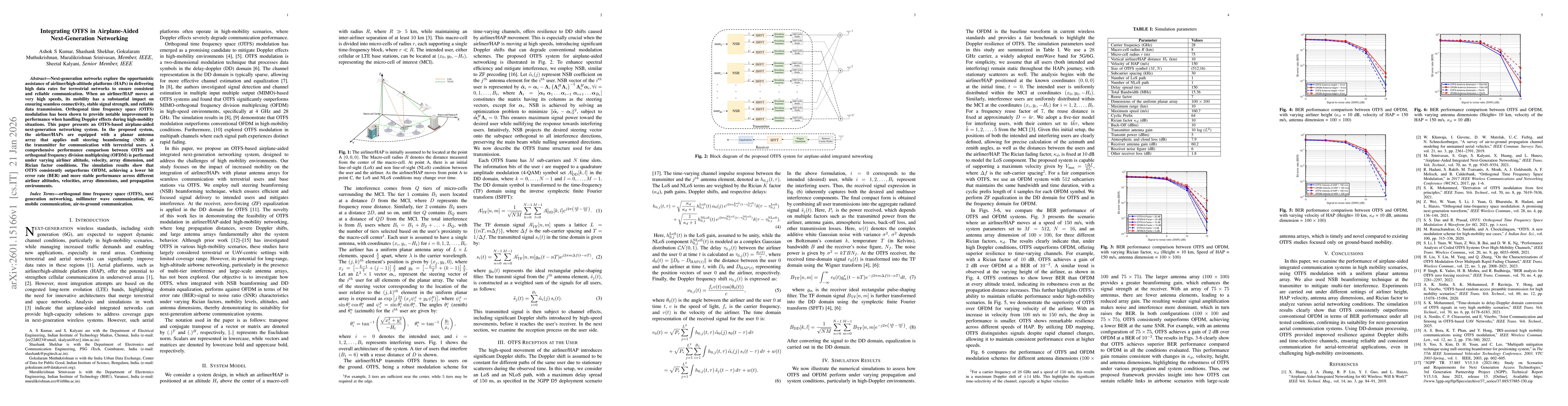Thumbnail for Integrating OTFS in Airplane-Aided Next-Generation Networking