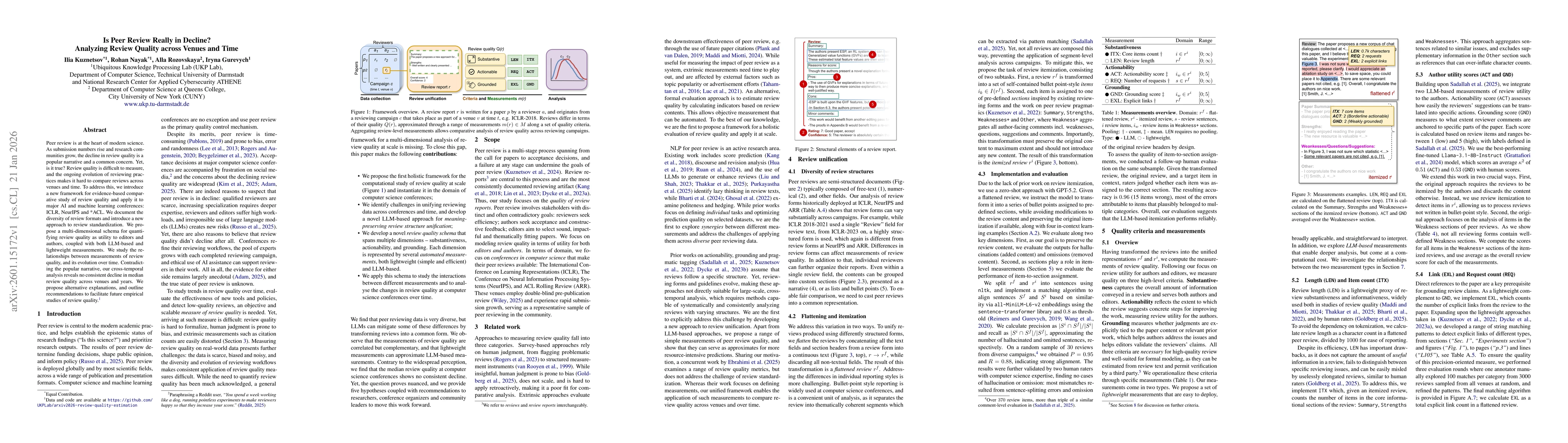 Thumbnail for Is Peer Review Really in Decline? Analyzing Review Quality across Venues and Time