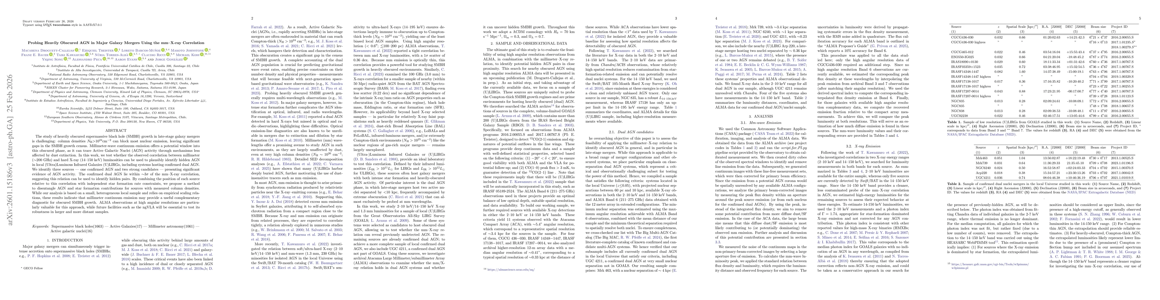 Thumbnail for Probing Heavily Obscured AGN in Major Galaxy Mergers Using the mm-X-ray Correlation