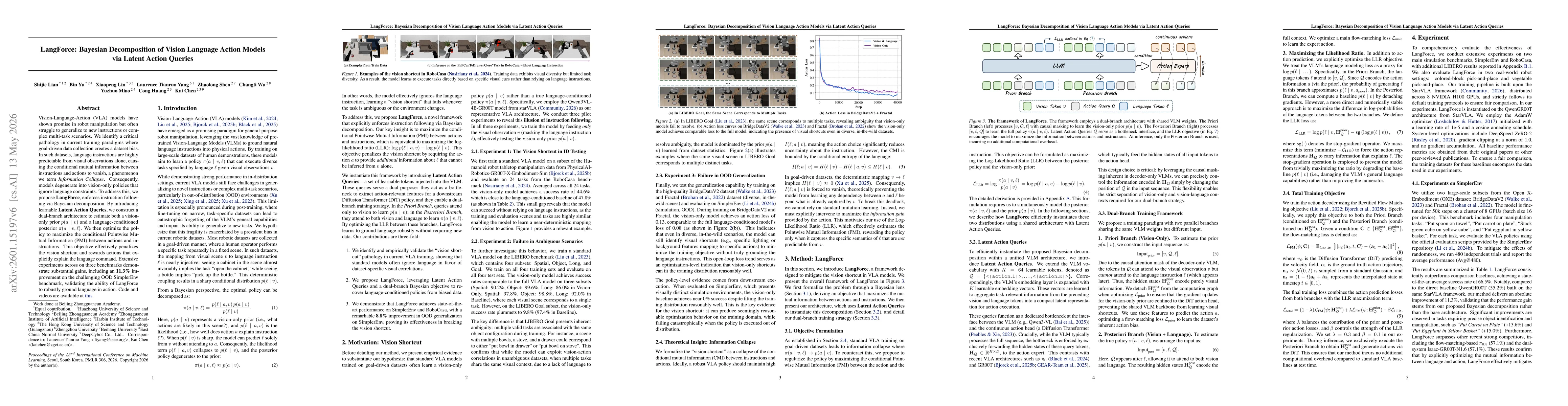 Thumbnail for BayesianVLA: Bayesian Decomposition of Vision Language Action Models via Latent Action Queries