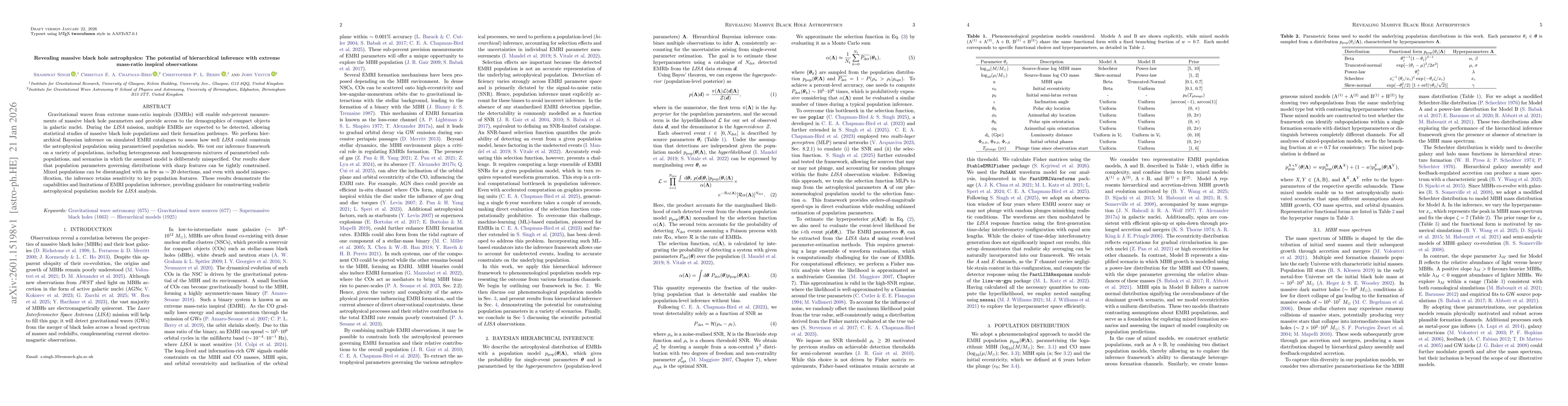 Thumbnail for Revealing massive black hole astrophysics: The potential of hierarchical inference with extreme mass-ratio inspiral observations