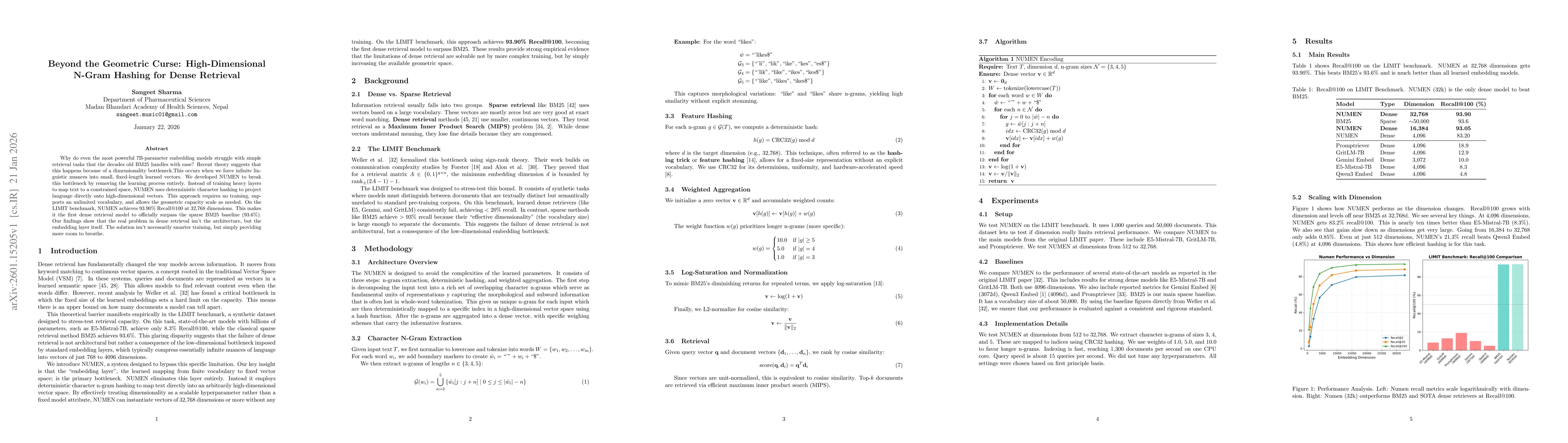 Thumbnail for Beyond the Geometric Curse: High-Dimensional N-Gram Hashing for Dense Retrieval