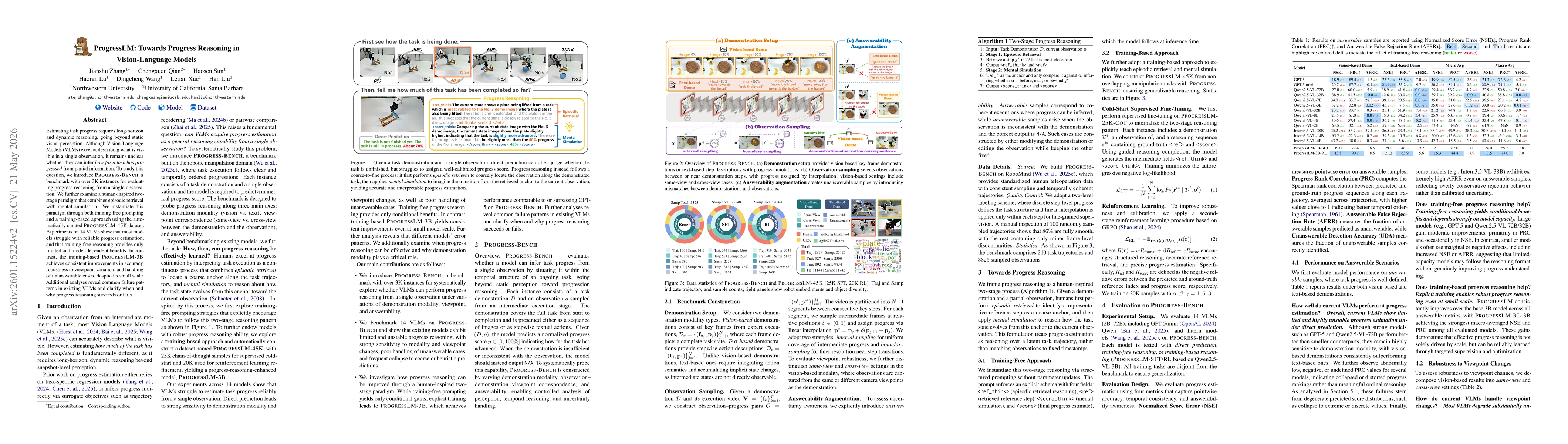 Thumbnail for PROGRESSLM: Towards Progress Reasoning in Vision-Language Models