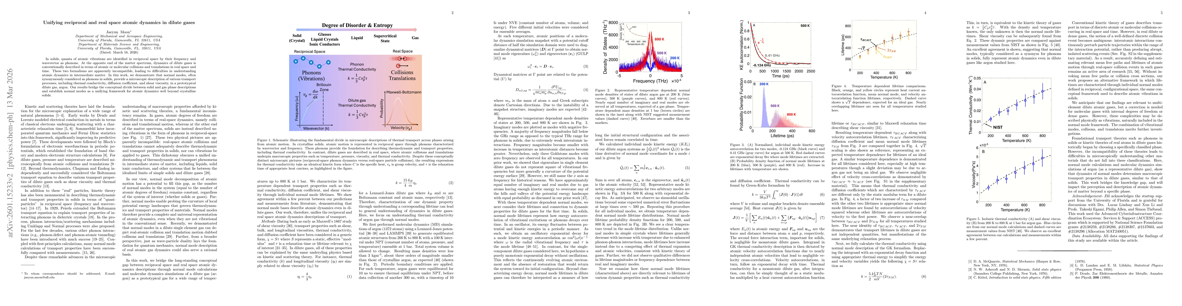 Thumbnail for Elementary excitations in dilute gases