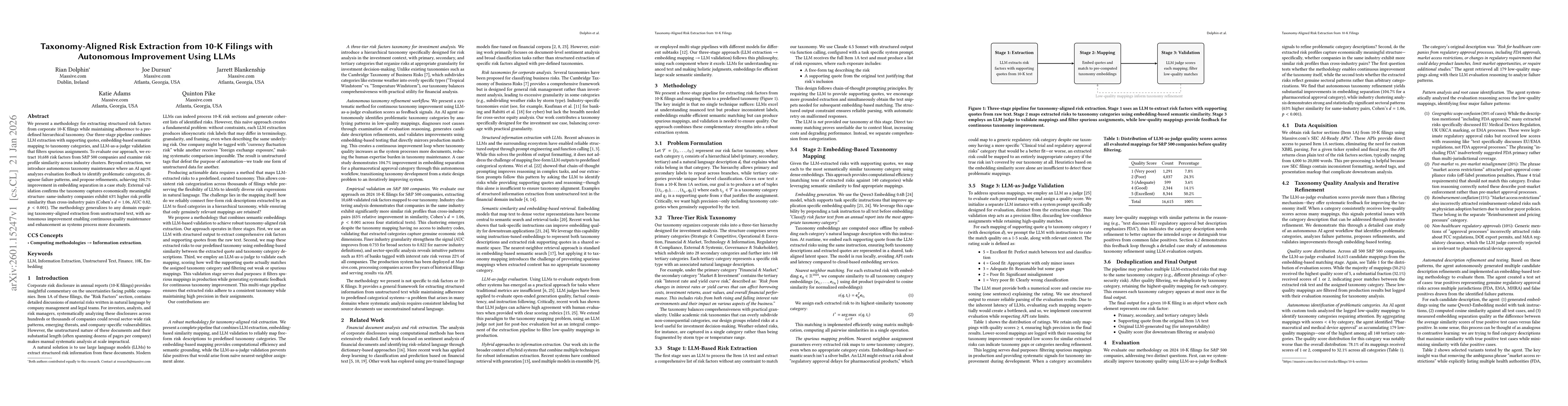 Thumbnail for Taxonomy-Aligned Risk Extraction from 10-K Filings with Autonomous Improvement Using LLMs