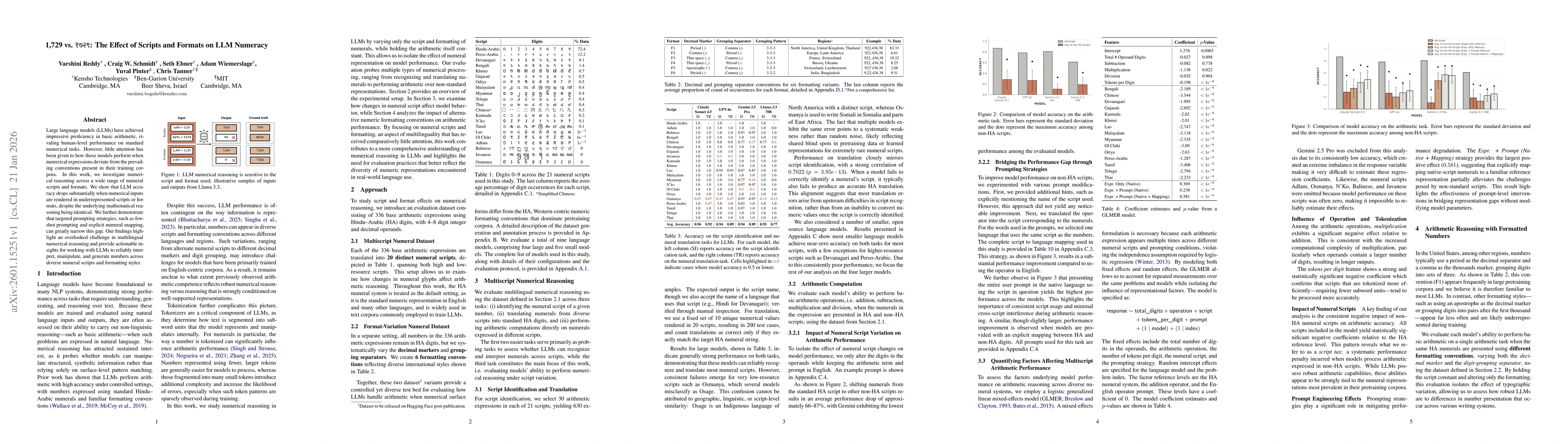 Thumbnail for The Effect of Scripts and Formats on LLM Numeracy