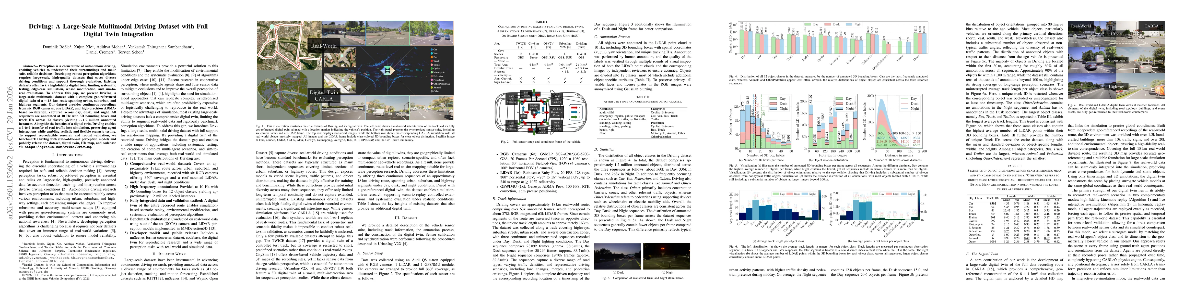 Thumbnail for DrivIng: A Large-Scale Multimodal Driving Dataset with Full Digital Twin Integration