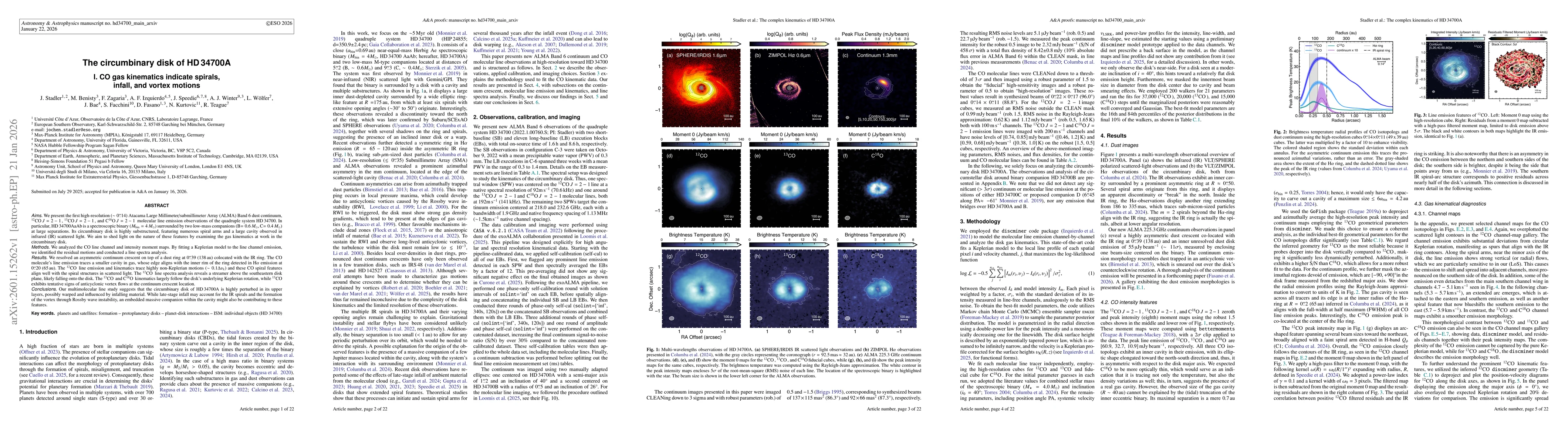 Thumbnail for The Circumbinary Disk of HD 34700A: I. CO gas kinematics indicate spirals, infall, and vortex motions