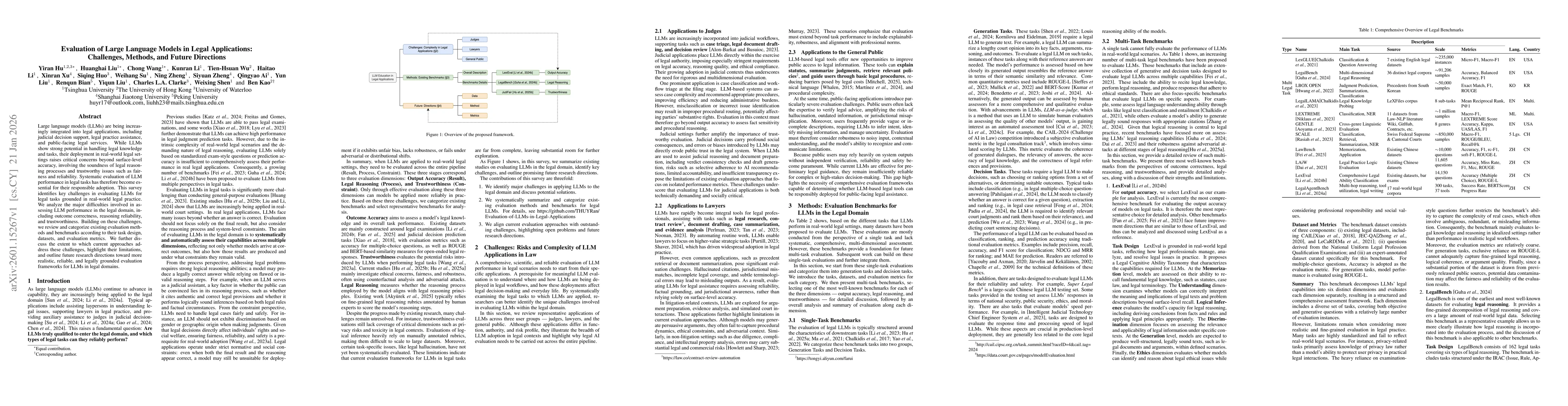 Thumbnail for Evaluation of Large Language Models in Legal Applications: Challenges, Methods, and Future Directions