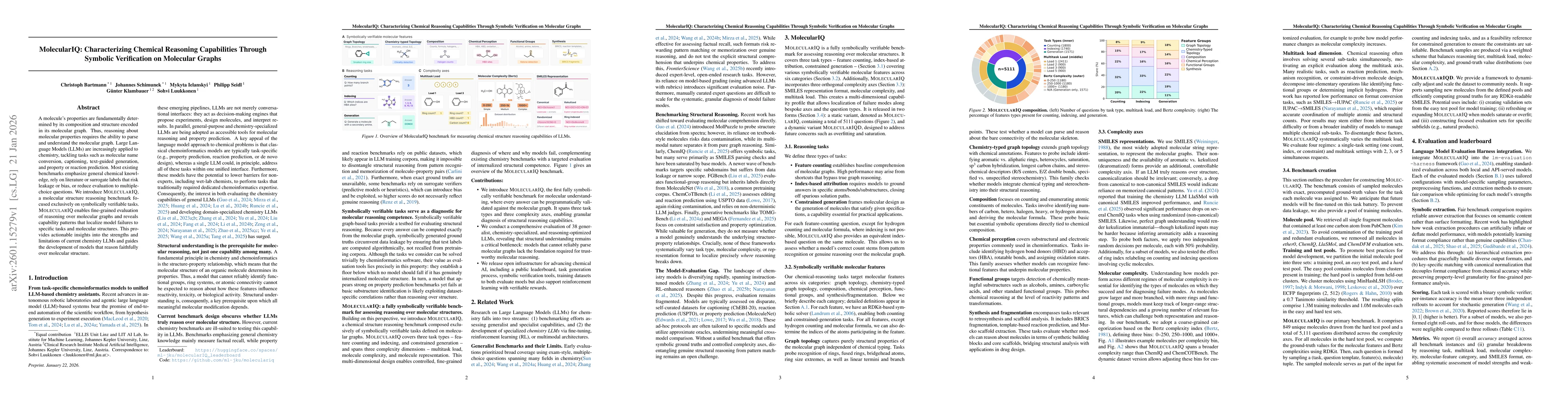Thumbnail for MolecularIQ: Characterizing Chemical Reasoning Capabilities Through Symbolic Verification on Molecular Graphs