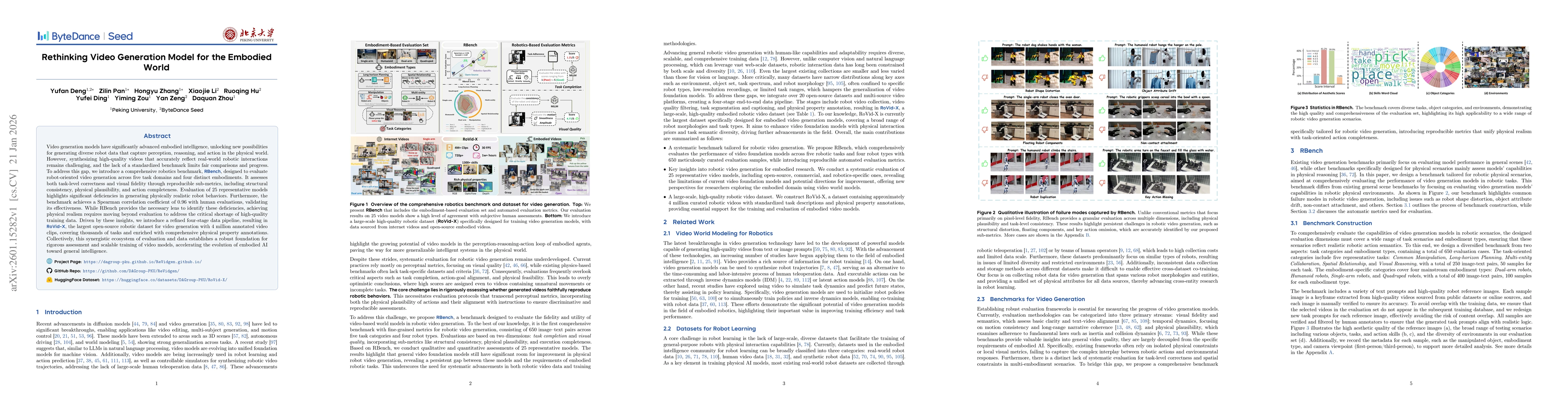 Thumbnail for Rethinking Video Generation Model for the Embodied World