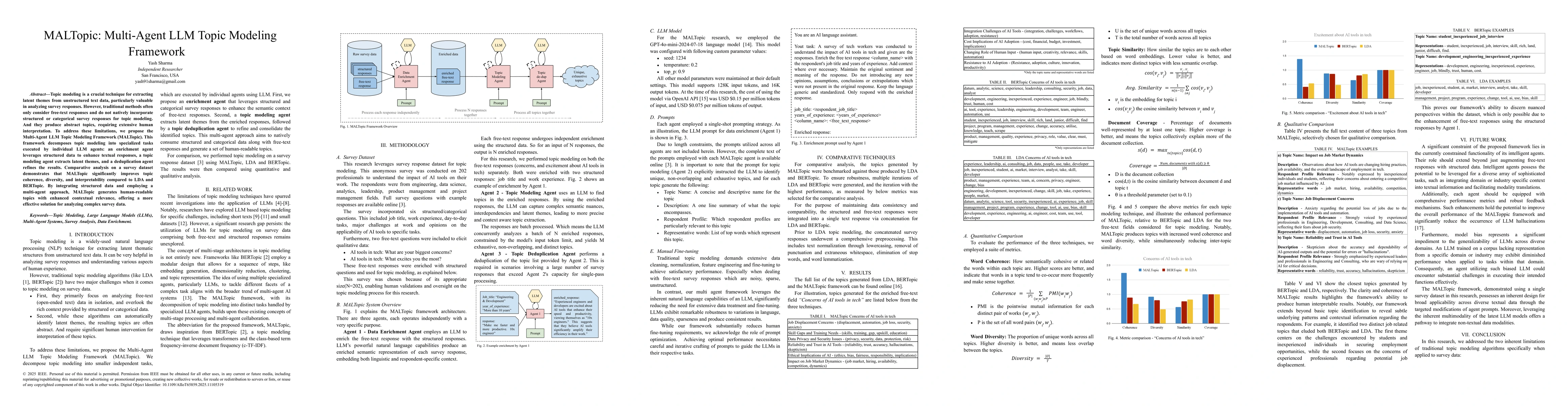 Thumbnail for MALTopic: Multi-Agent LLM Topic Modeling Framework