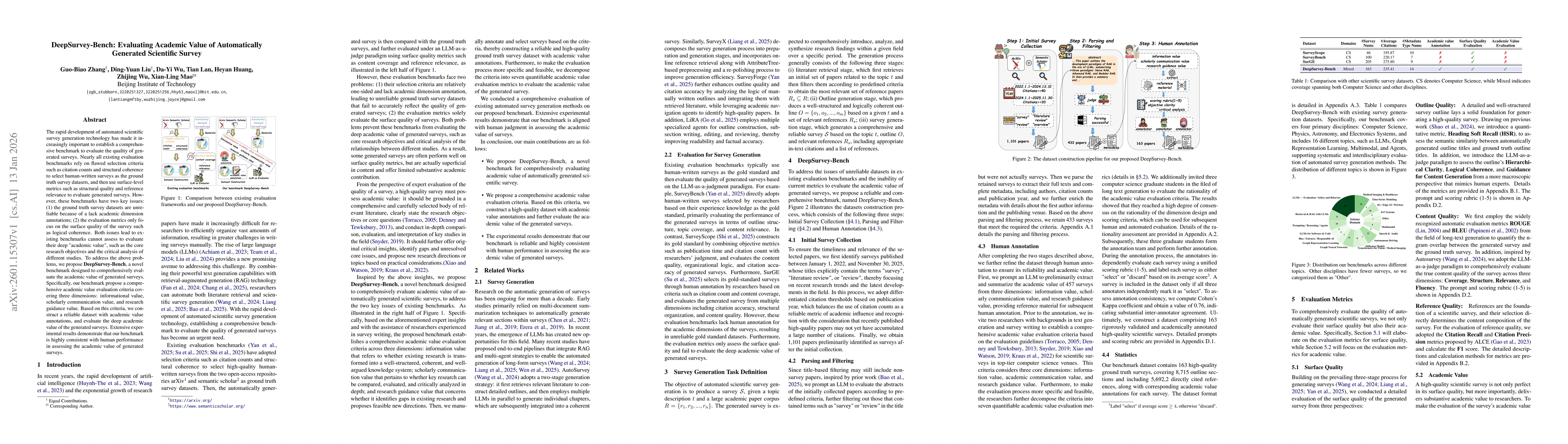 Thumbnail for DeepSurvey-Bench: Evaluating Academic Value of Automatically Generated Scientific Survey